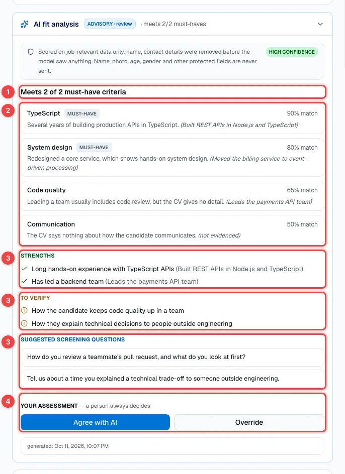 An AI fit analysis with the must-have summary, the criteria, strengths, points to verify, suggested questions and the assessment buttons highlighted