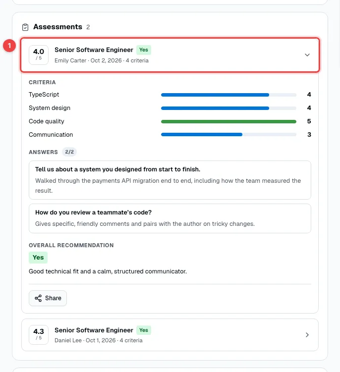 The Assessments section with one assessment opened, showing the criteria ratings, the answers and the recommendation