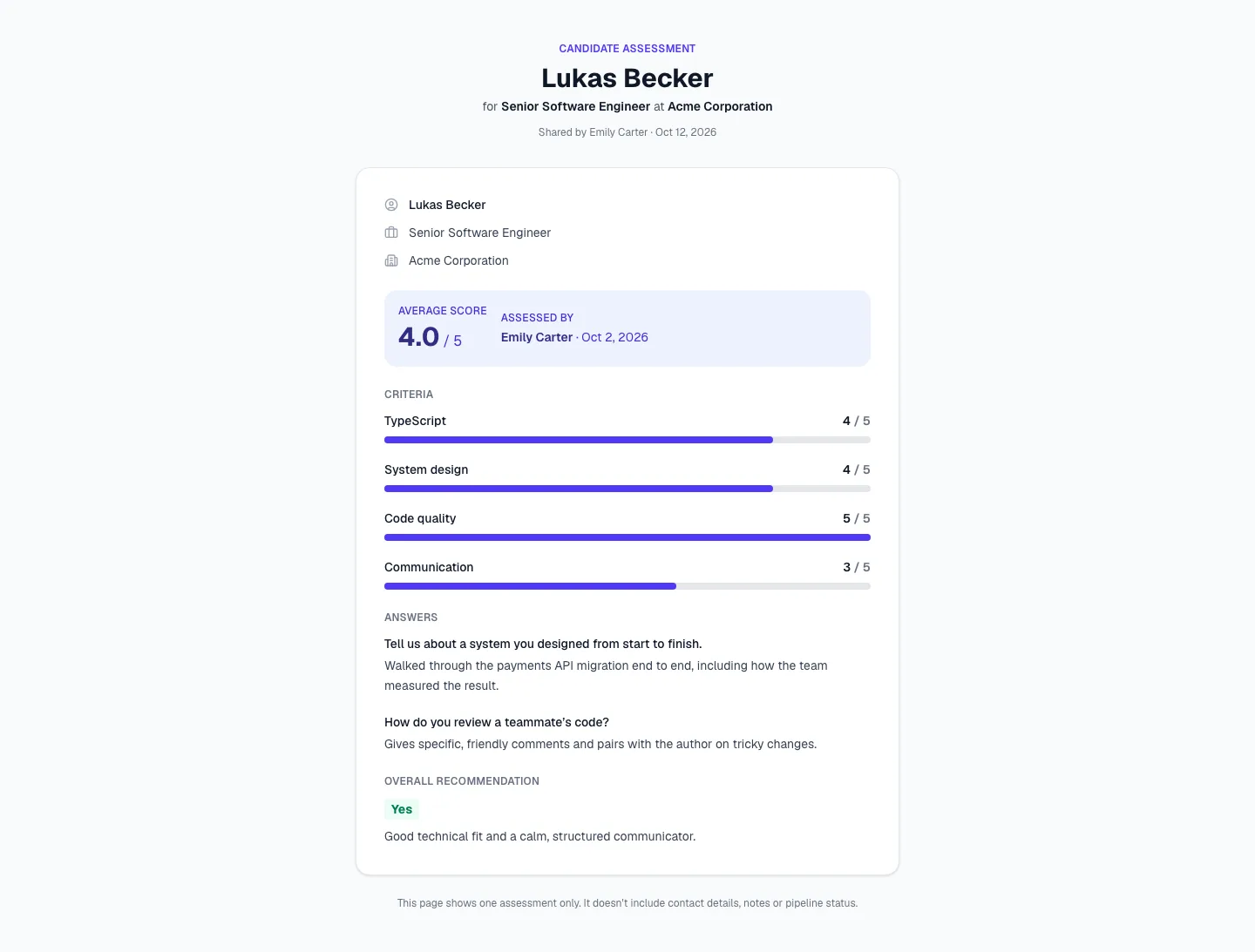 The shared assessment page with the candidate, the vacancy, the average score, the assessor, the criteria ratings, the answers and the recommendation