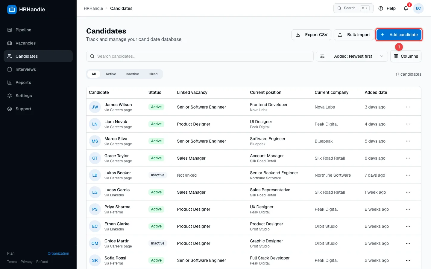 The Candidates list with the Add candidate button highlighted