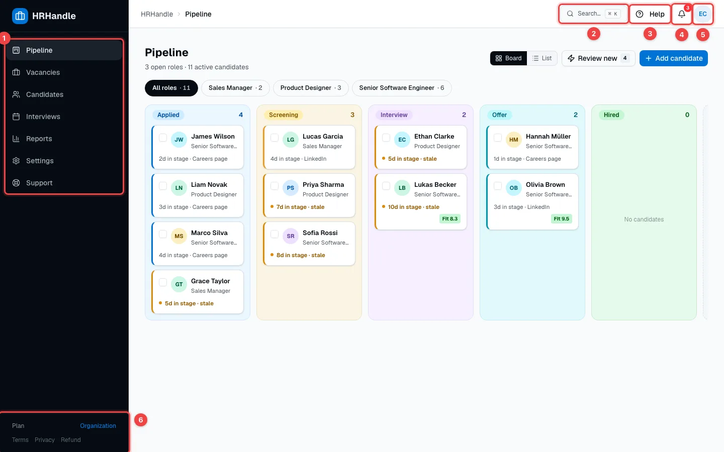 The Pipeline screen with the sidebar, the header controls and the plan box highlighted