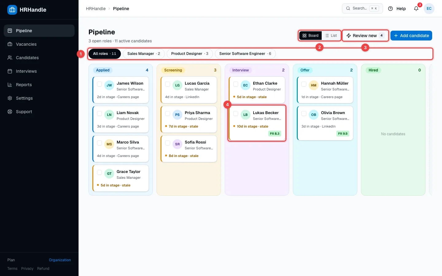 The Pipeline board with the role filters, the Board and List switch, Review new and a candidate card highlighted
