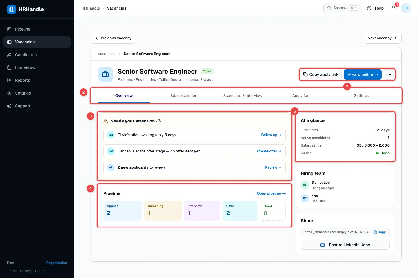 The Overview tab of a vacancy with the header actions, tabs, the attention list, the pipeline summary and At a glance highlighted
